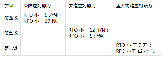 浪潮K1 Power助力光大证券平稳度过小牛市考验