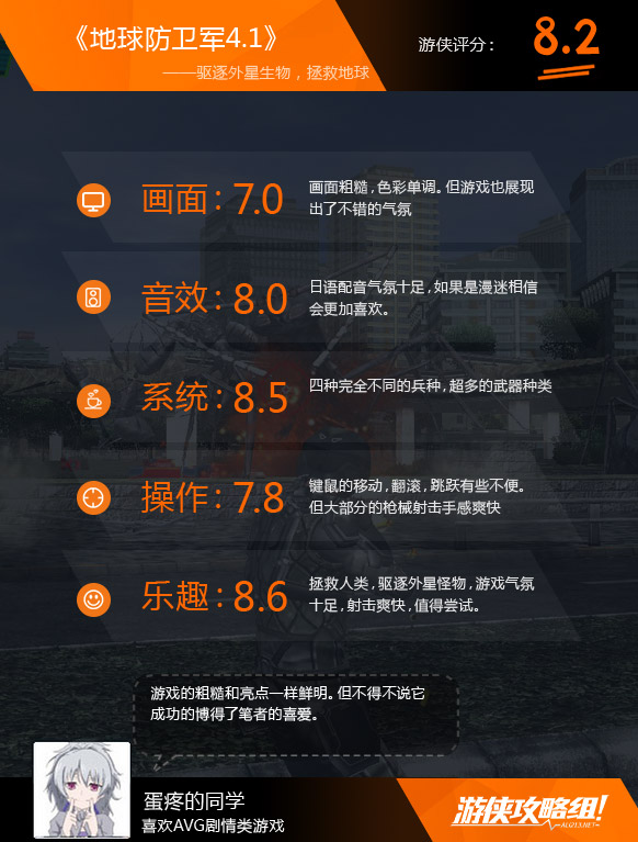 地球防卫军4.1 评测_地球防卫军4.1 游戏介绍_地面防卫军