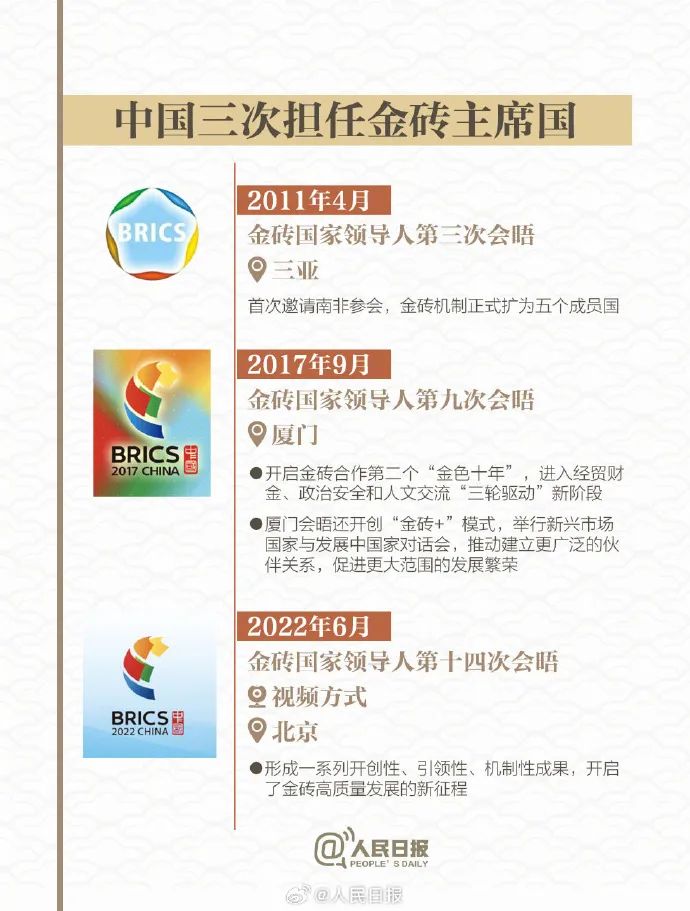 天气预报_东部战区新闻发言人_东部战区回应美英军舰过航台湾海峡