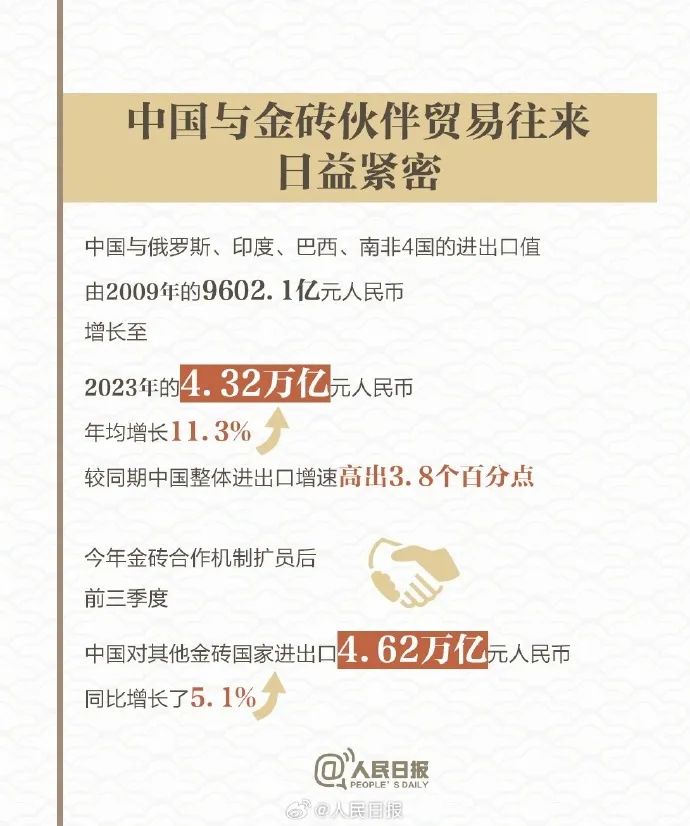 天气预报_东部战区回应美英军舰过航台湾海峡_东部战区新闻发言人