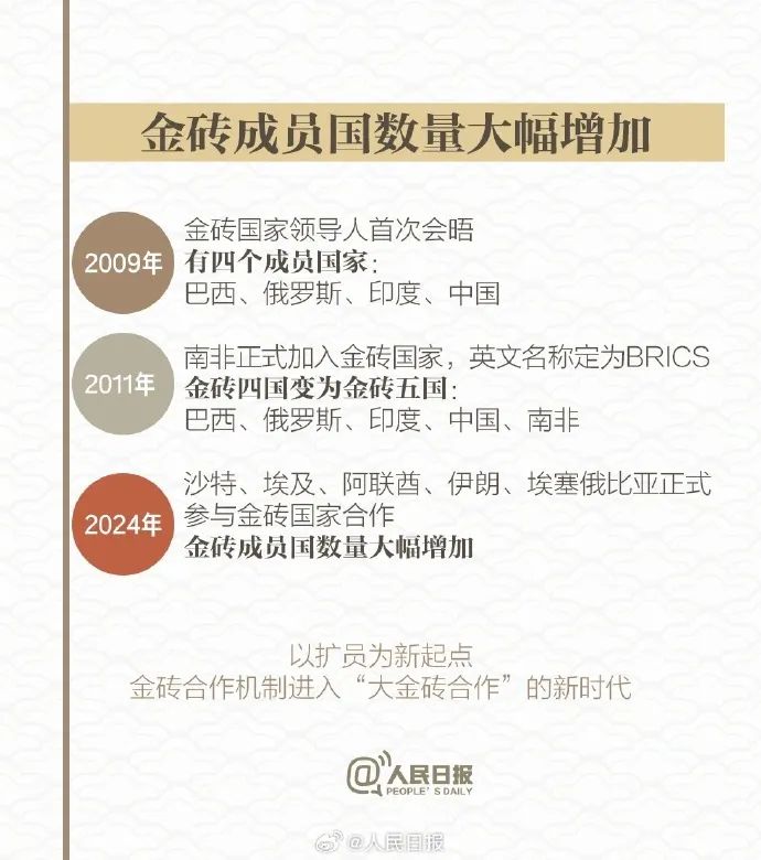 天气预报_东部战区新闻发言人_东部战区回应美英军舰过航台湾海峡