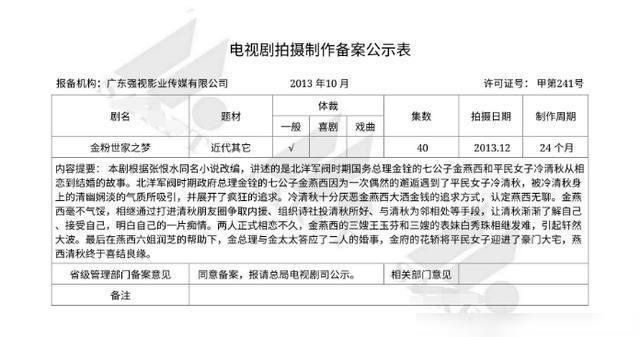 金粉世家金梅丽_金粉世家翻拍 侯明昊 胡冰卿 欧阳娜娜 小董洁
