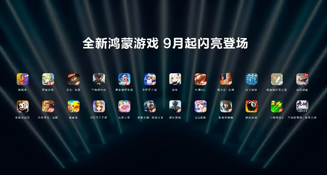 图形用户界面, 应用程序AI 生成的内容可能不正确。