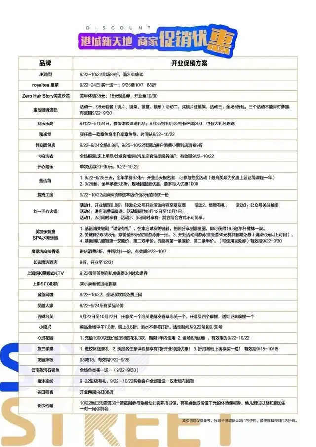 港城新天地_临港社区商业综合体_港城新天地开业