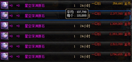 dnf格兰迪深渊技巧2025_团本兑换星空深渊灵石_DNF100级星空深渊灵石获取方法