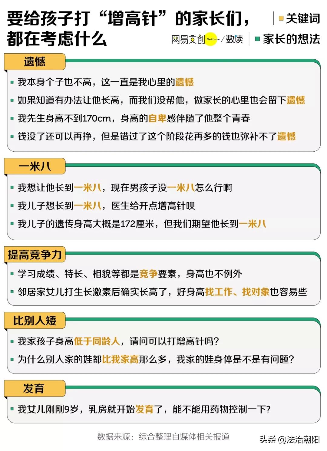 生长激素使用注意事项_家长如何科学帮助孩子长高_儿童打针图片
