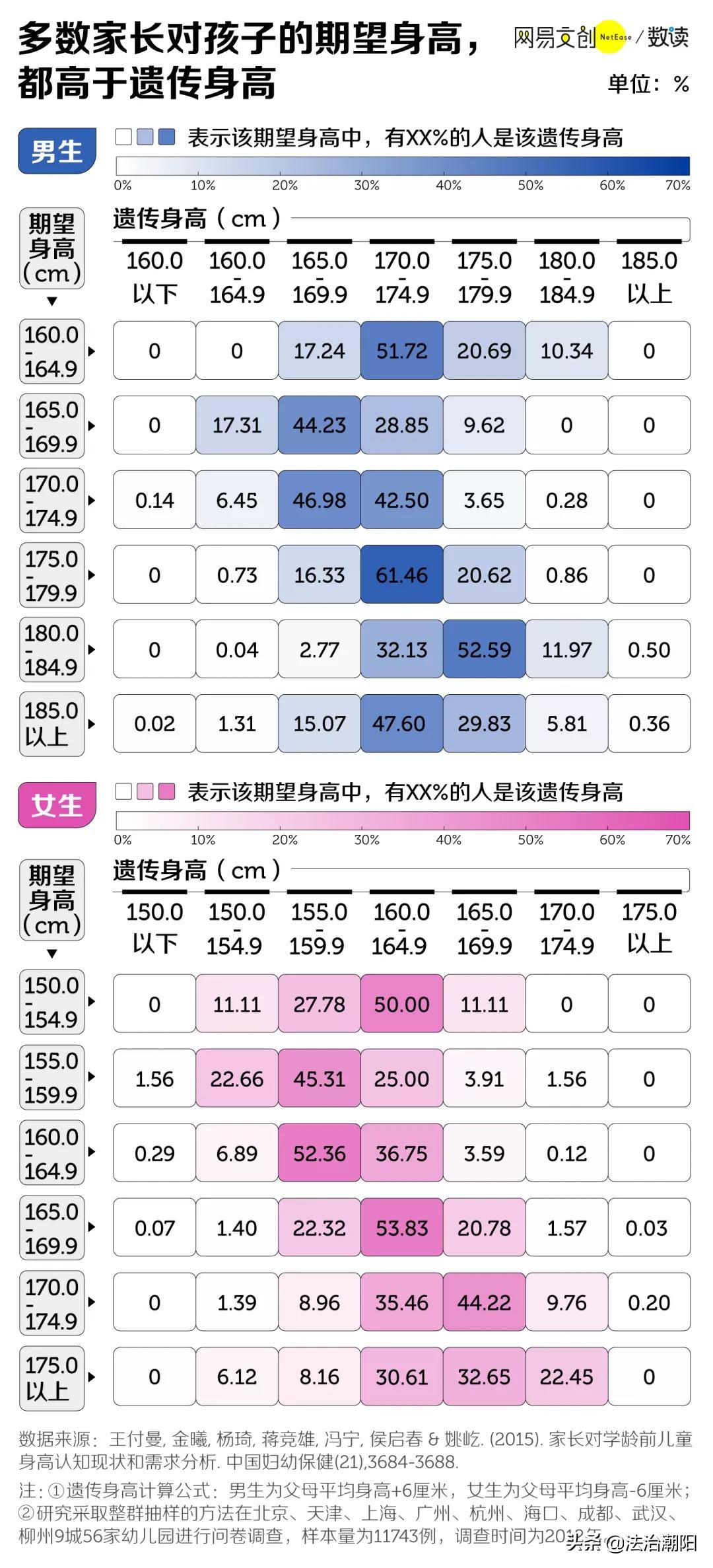 生长激素使用注意事项_儿童打针图片_家长如何科学帮助孩子长高