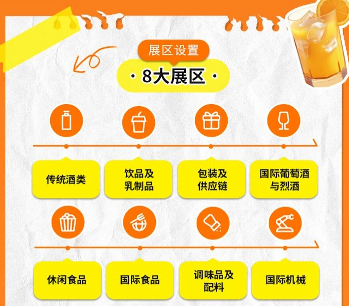 成都世纪城新国际会展中心_2025成都秋季全国糖酒会 官方招商网站_第112届全国糖酒商品交易会