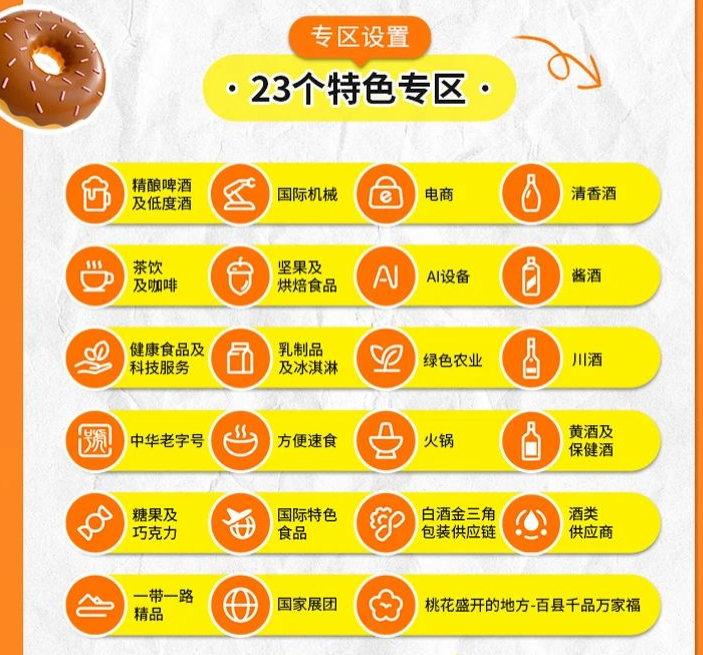 2025成都秋季全国糖酒会 官方招商网站_成都世纪城新国际会展中心_第112届全国糖酒商品交易会