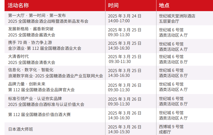 成都糖酒会,2025年成都糖酒会,2025成都糖酒会,春季糖酒会,成都糖酒会2025,成都糖酒会官网