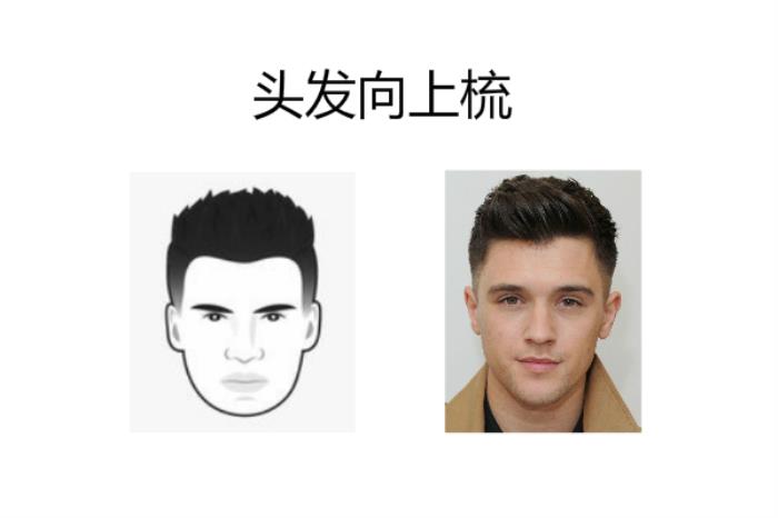 男生剪什么发型_适合圆脸男生的发型_圆脸男生发型选择技巧