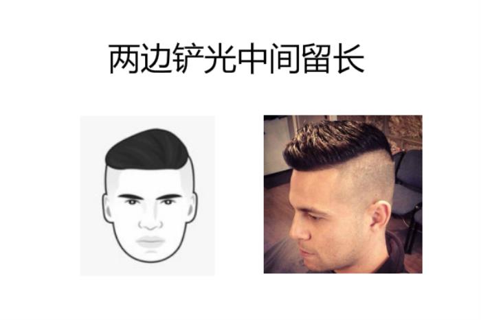 适合圆脸男生的发型_男生剪什么发型_圆脸男生发型选择技巧