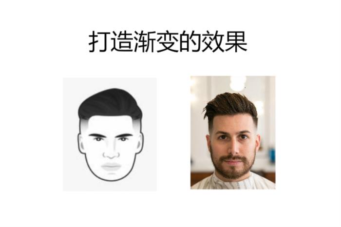 适合圆脸男生的发型_男生剪什么发型_圆脸男生发型选择技巧