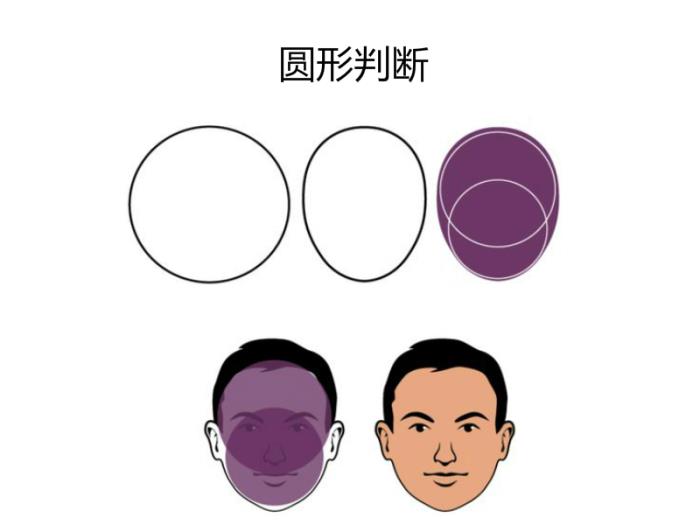 适合圆脸男生的发型_圆脸男生发型选择技巧_男生剪什么发型