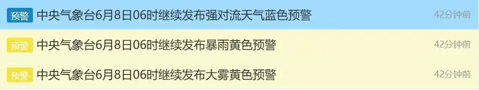 强对流+暴雨+大雾三预警 多地将有10级以上雷暴大风