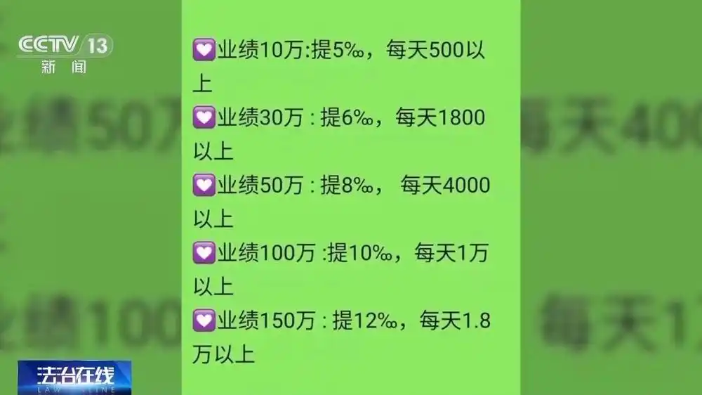 投资陷阱字画竞拍_网络文玩竞拍骗局_汇中网络竞拍赚钱
