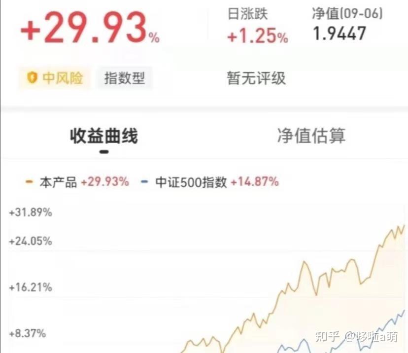 基金论坛网哪个比较好_基金新手入门教程_基金投资避坑指南
