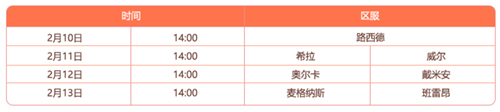 冒险岛龙年新春专题活动_冒险岛东方神州怎么去_格兰蒂斯新地区阿尔特里亚开放