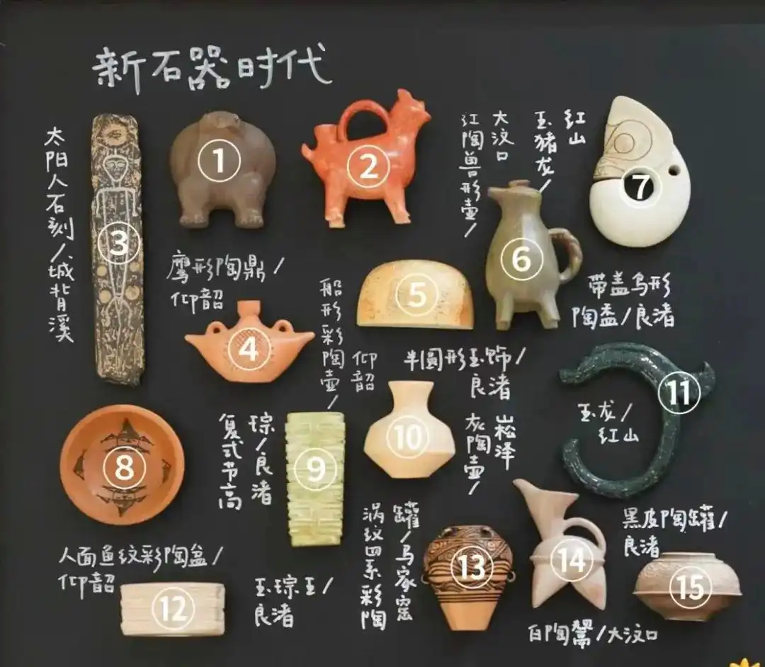 博物馆文物冰箱贴_冰箱贴朝代展示板_冰箱贴已经比冰箱贵了