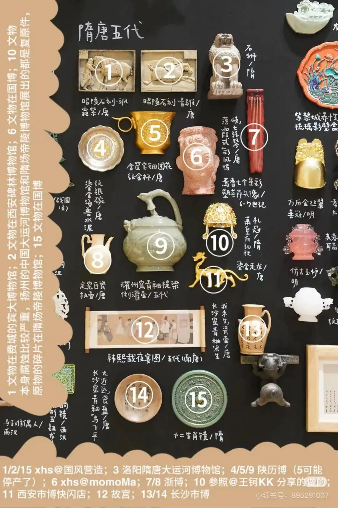 博物馆文物冰箱贴_冰箱贴朝代展示板_冰箱贴已经比冰箱贵了