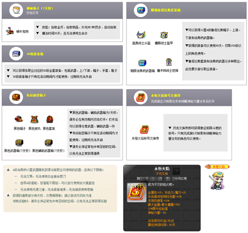 新时代加速成长任务经验值获取_冒险岛V204新时代版本更新活动攻略_冒险岛东方神州怎么去