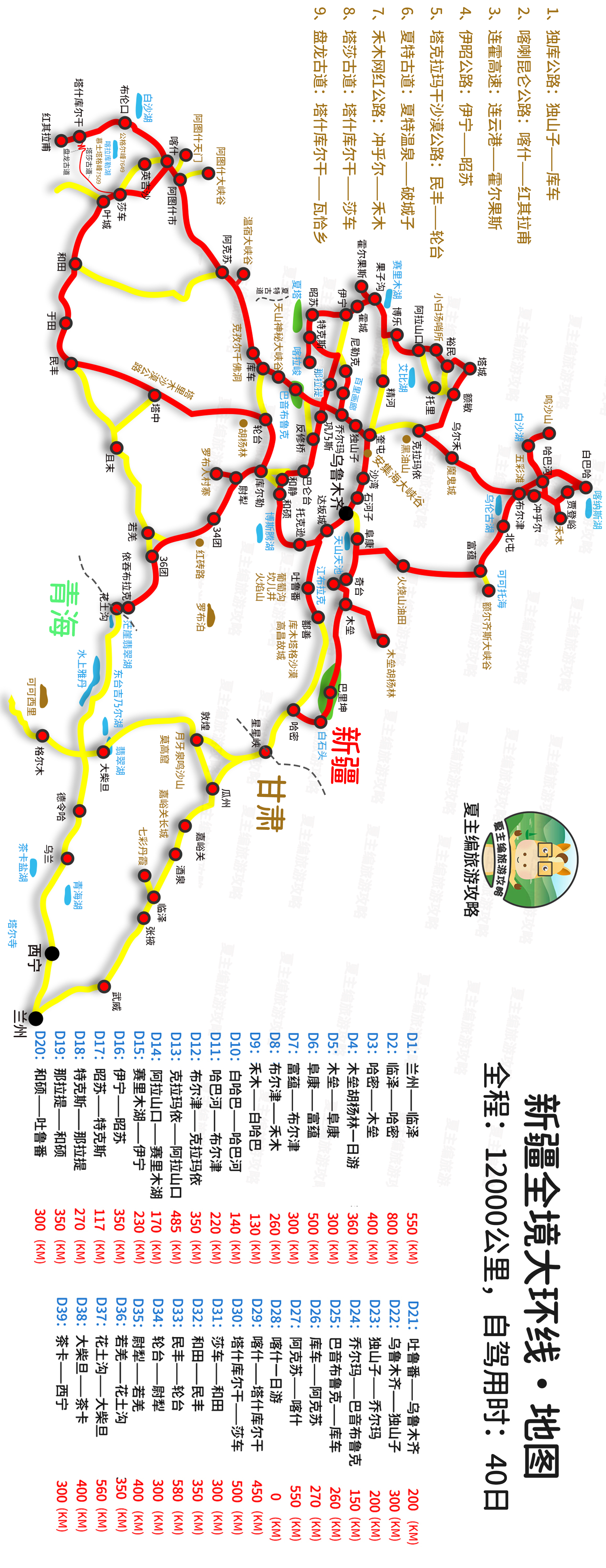 川西大环线自驾游攻略_国内旅行推荐地_自驾游线路