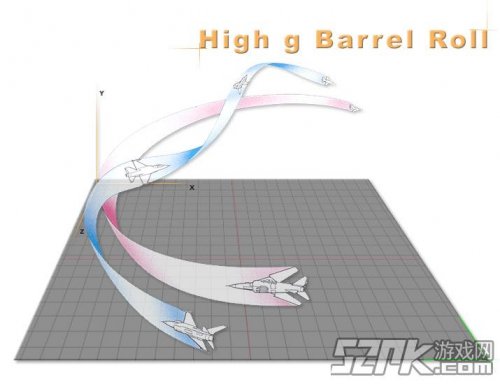 详细分析摇杆在战机世界中的使用