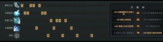 冰魂出装_远古冰魄装备选择攻略_远古冰魄命石属性效果