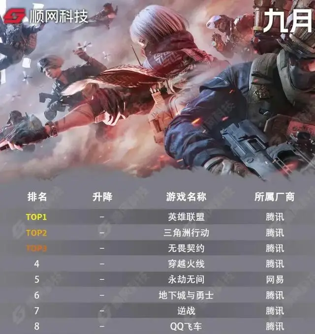 英雄联盟本周免费英雄_英雄联盟海克斯大乱斗模式特色_英雄联盟海克斯大乱斗玩法介绍