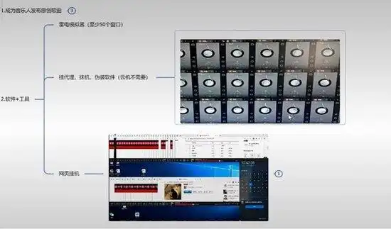 炫音外挂_听歌外挂代练骗局_音乐人计划刷量外挂