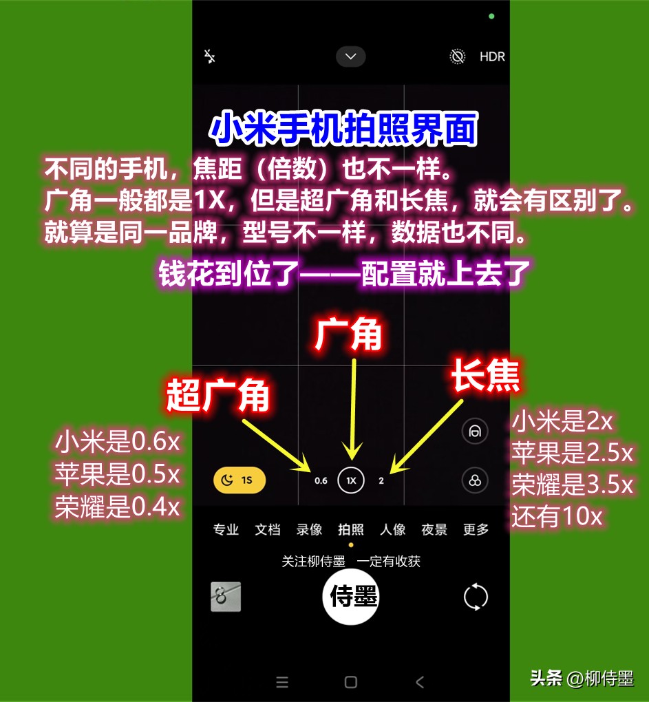 手机广角摄影技巧_超广角拍照方法_如何用18一140的镜头拍郁金香