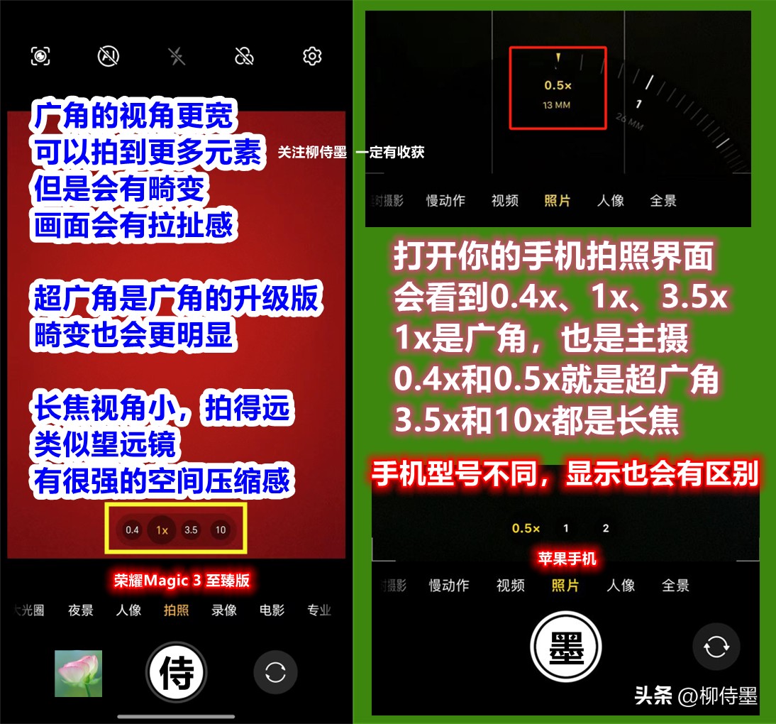 超广角拍照方法_如何用18一140的镜头拍郁金香_手机广角摄影技巧
