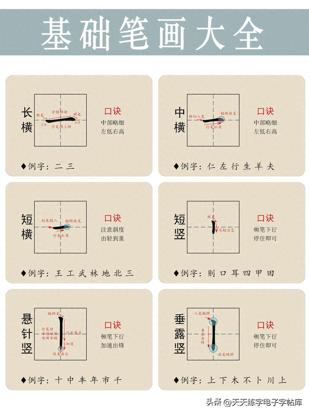 基础笔画42个，讲的太清楚了吧？