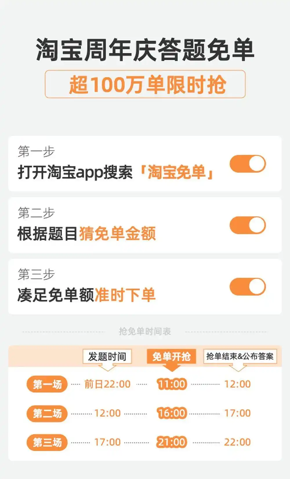 淘宝免单冲上热搜！金额遭网友吐槽