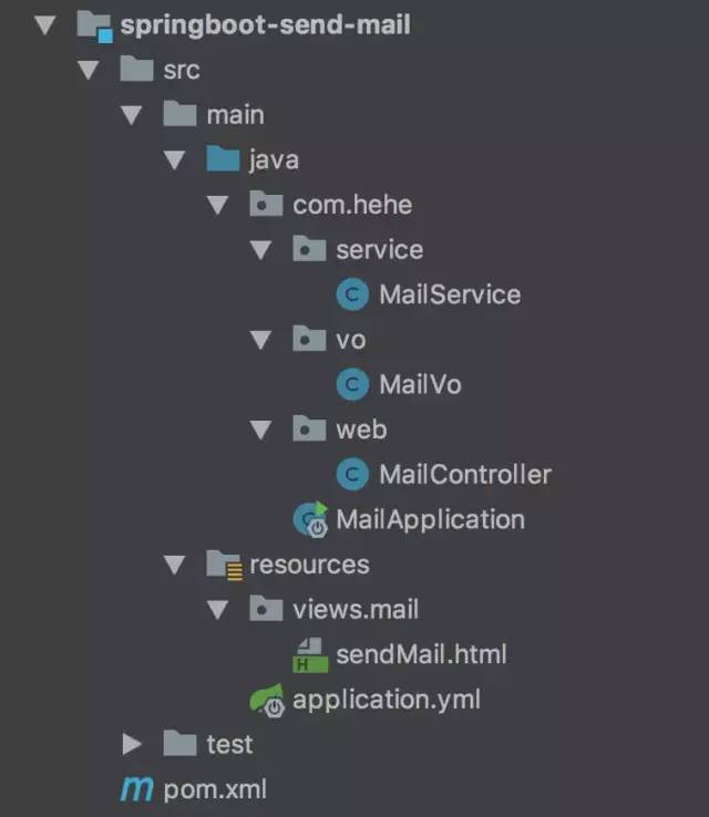 helo_JavaMailSenderImpl SMTP IMAP POP3 邮件协议区别 Spring Boot 邮件发送配置 邮件服务授权码