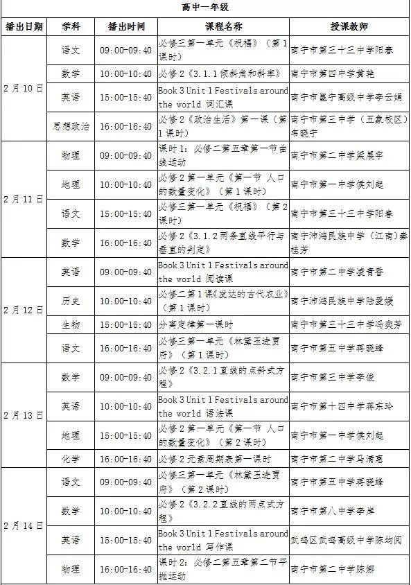 南宁新闻网首页_壮观客户端空中课堂_广西中小学空中课堂