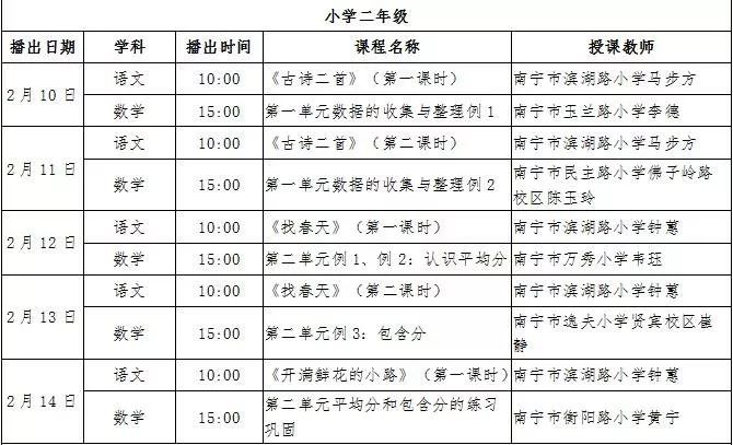 壮观客户端空中课堂_南宁新闻网首页_广西中小学空中课堂