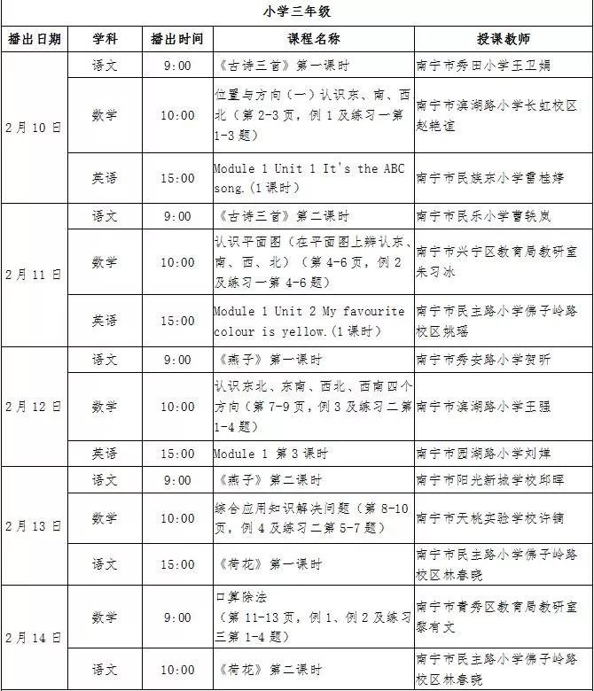 南宁新闻网首页_广西中小学空中课堂_壮观客户端空中课堂