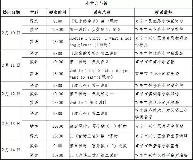 壮观客户端空中课堂_南宁新闻网首页_广西中小学空中课堂