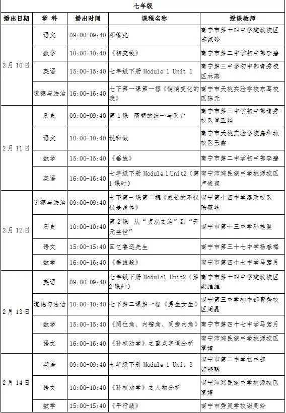 南宁新闻网首页_壮观客户端空中课堂_广西中小学空中课堂
