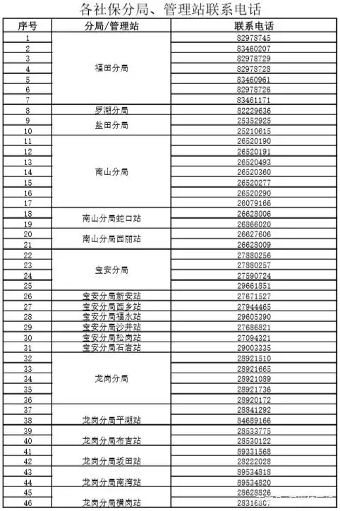 深圳市社保银行账户信息核对_深圳社保个人服务网页登录_深圳社保账户信息变更截止日期