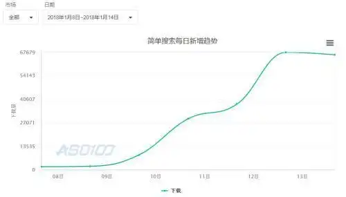 头号英雄答题神器 简单搜索_直播答题神器 百万奖金 辅助工具
