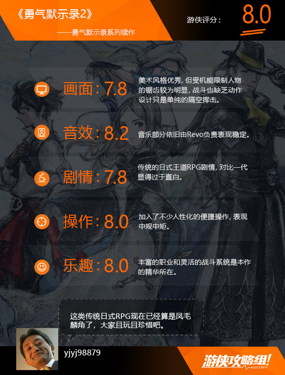  勇气默示录2 游戏评测 _勇气默示录2 评论 _勇者之路2
