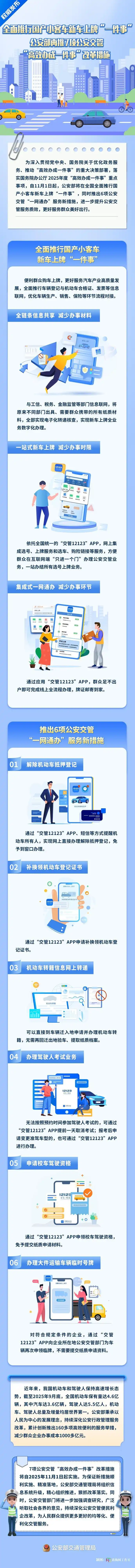新车上牌下月起全程数字化办理！不用再跑车管所