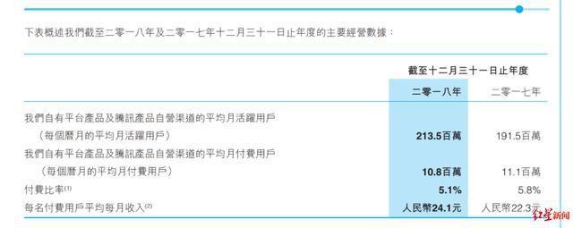 网文作者生存现状_了了是我全部小说百度云_晋江作者收入低