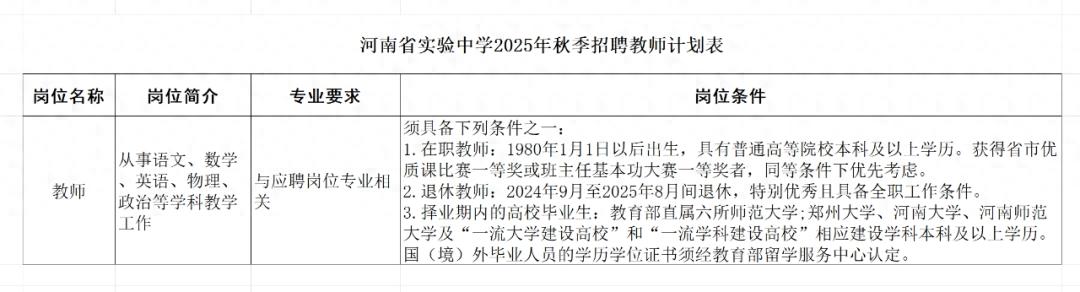 河南省实验中学2025年秋季教师招聘公告