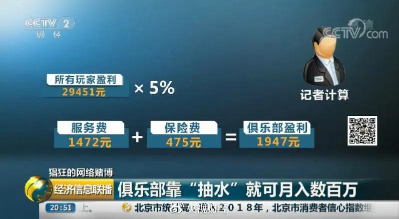 远离网络赌博指南_高尔夫赌博网站_网络赌博风险