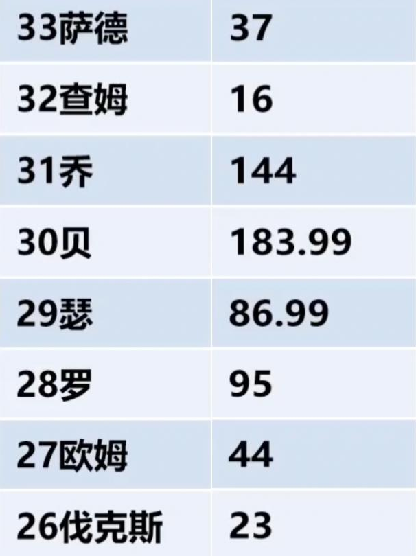 暗黑2符文之语解析