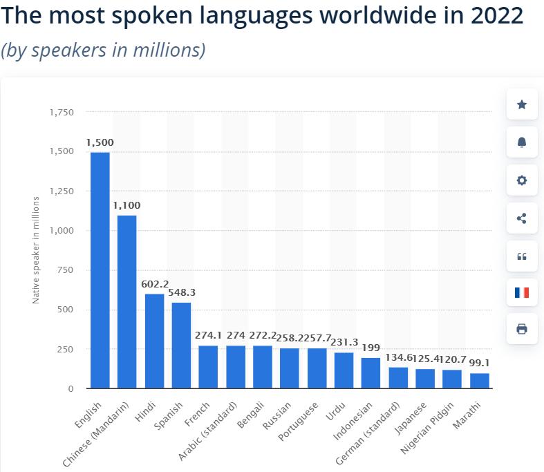 董宇辉学英语的意义_李阳评董宇辉英语差_董宇辉CGTN英文专访
