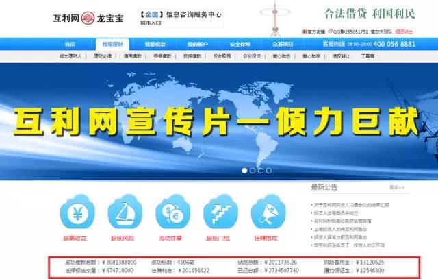 互利网风险备用金_互利网监管政策_上网贷天下